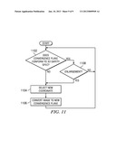 METHOD, SYSTEM AND COMPUTER PROGRAM PRODUCT FOR RE-CONVERGENCE OF A     STEREOSCOPIC IMAGE diagram and image