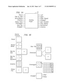 Stereoscopic format converter diagram and image