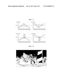 METHOD AND APPARATUS FOR CORRECTING ERRORS IN STEREO IMAGES diagram and image