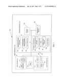 AUTOMATIC ZOOM FOR A DISPLAY diagram and image