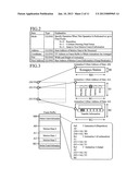 ANIMATION DISPLAY DEVICE diagram and image