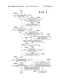 DISPLAY CONTROL APPARATUS AND DISPLAY CONTROL METHOD diagram and image