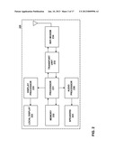 USER INPUT BACK CHANNEL FOR WIRELESS DISPLAYS diagram and image