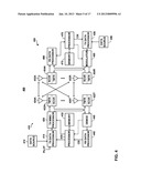 USER INPUT BACK CHANNEL FOR WIRELESS DISPLAYS diagram and image