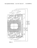 DISPLAY CONTROL SYSTEM diagram and image