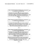 METHOD AND APPARATUS FOR COMPONENT DISPLAY PROCESSING diagram and image