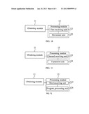 METHOD AND APPARATUS FOR COMPONENT DISPLAY PROCESSING diagram and image