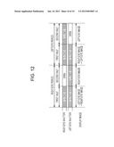 ELECTRO-OPTICAL DEVICE AND ELECTRONIC APPARATUS diagram and image