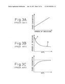 DISPLAY METHOD OF PLASMA DISPLAY APPARATUS AND PLASMA DISPLAY APPARATUS diagram and image