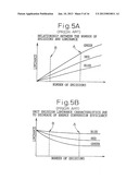 DISPLAY METHOD OF PLASMA DISPLAY APPARATUS AND PLASMA DISPLAY APPARATUS diagram and image