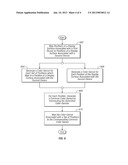 METHODS AND APPARATUS FOR COLOR UNIFORMITY diagram and image