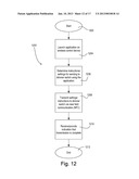 Method Of Optically Transmitting Digital Information From A Smart Phone To     A Control Device diagram and image