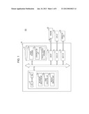 Printing Apparatus and Printing Method diagram and image