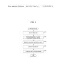 Printing Apparatus and Printing Method diagram and image