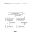 DEVICE AND METHOD FOR CONTROLLING THE TENSION OF A SUBSTRATE WEB diagram and image