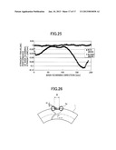 BENDING MEMBER, RAIL MEMBER, AND IMAGE-FORMING APPARATUS diagram and image