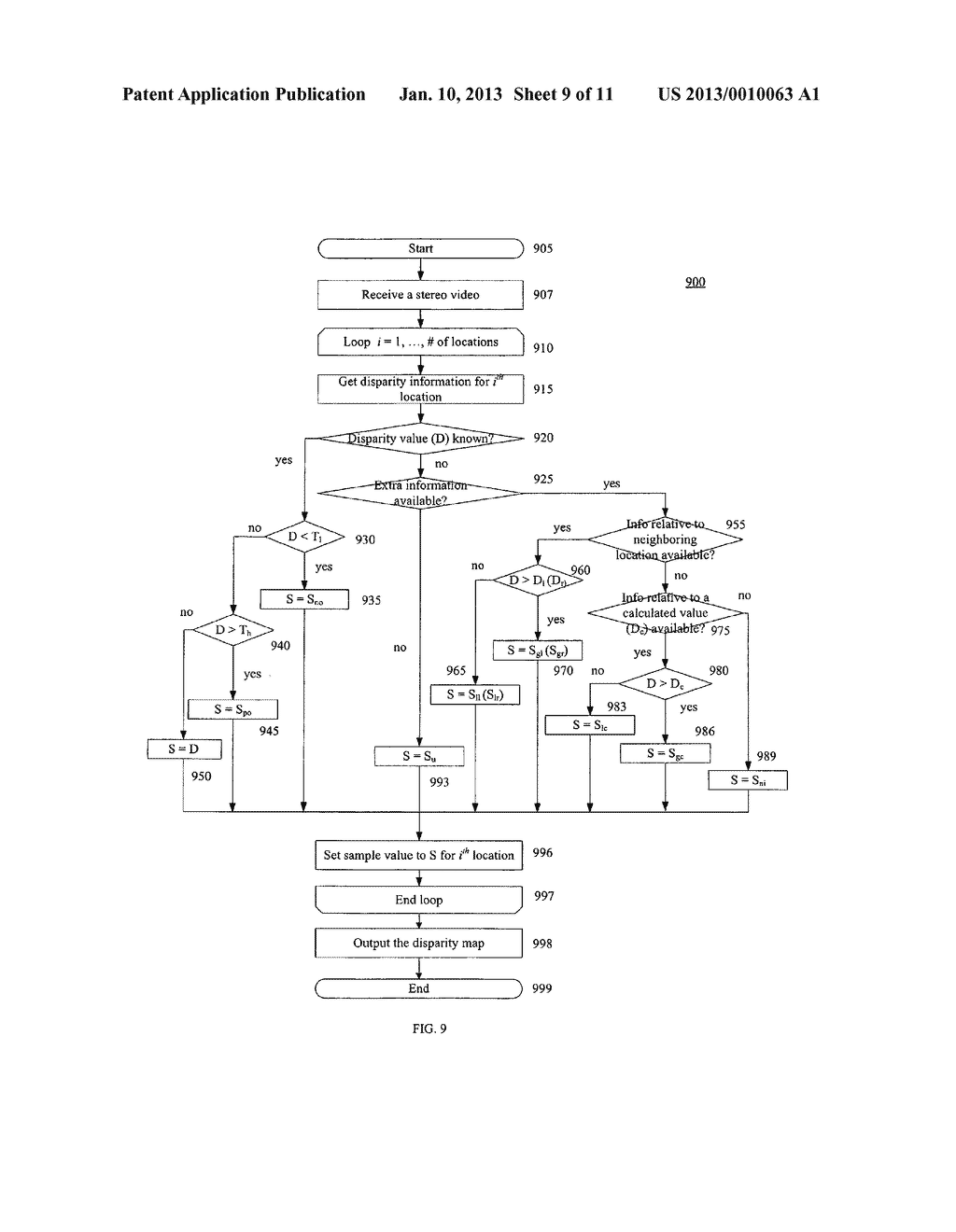 DISPARITY VALUE INDICATIONS - diagram, schematic, and image 10