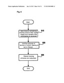 Control method and apparatus for displaying moving pictures diagram and image