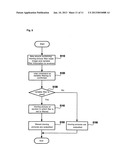 Control method and apparatus for displaying moving pictures diagram and image