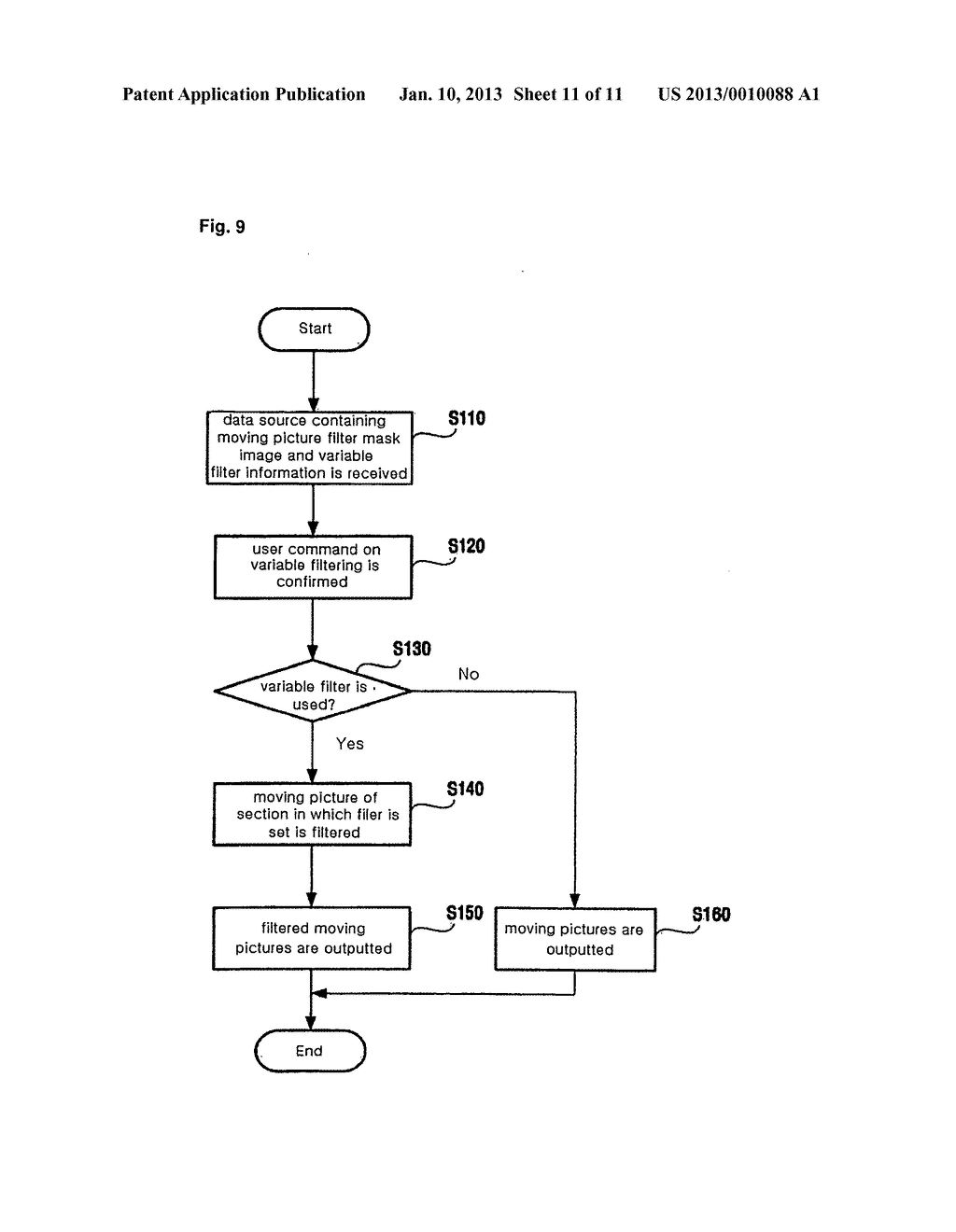 Control method and apparatus for displaying moving pictures - diagram, schematic, and image 12
