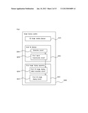 IMAGE DISPLAY SYSTEM CAPABLE OF AUTOMATIC 2D/3D SWITCHING diagram and image