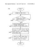 IMAGE DISPLAY SYSTEM CAPABLE OF AUTOMATIC 2D/3D SWITCHING diagram and image