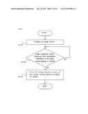 IMAGE DISPLAY SYSTEM CAPABLE OF AUTOMATIC 2D/3D SWITCHING diagram and image