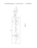 Polarized Panel System and Stereoscopic Video System diagram and image