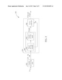 Polarized Panel System and Stereoscopic Video System diagram and image