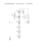 FACE RECOGNITION DEVICE AND FACE RECOGNITION METHOD diagram and image