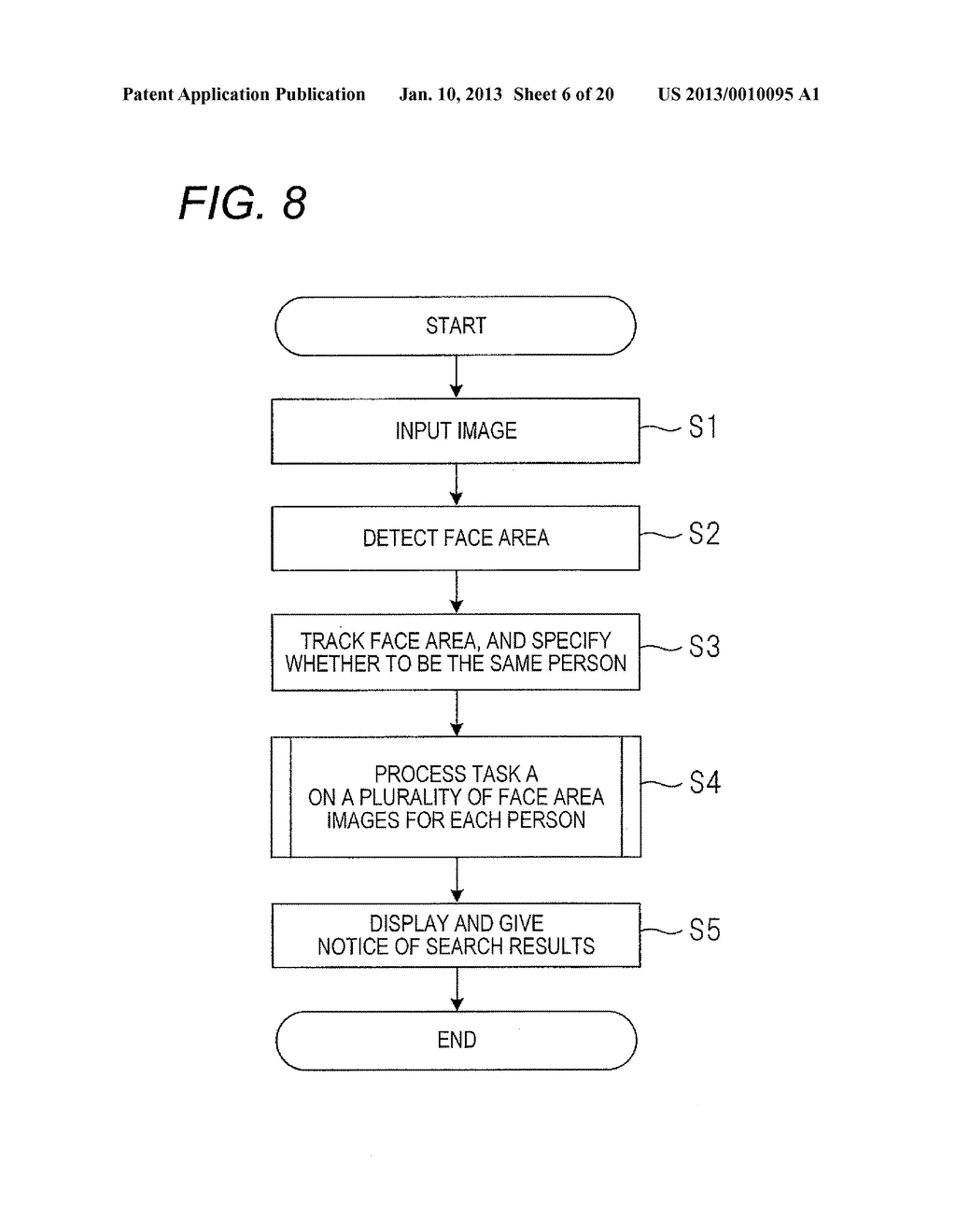 FACE RECOGNITION DEVICE AND FACE RECOGNITION METHOD - diagram, schematic, and image 07