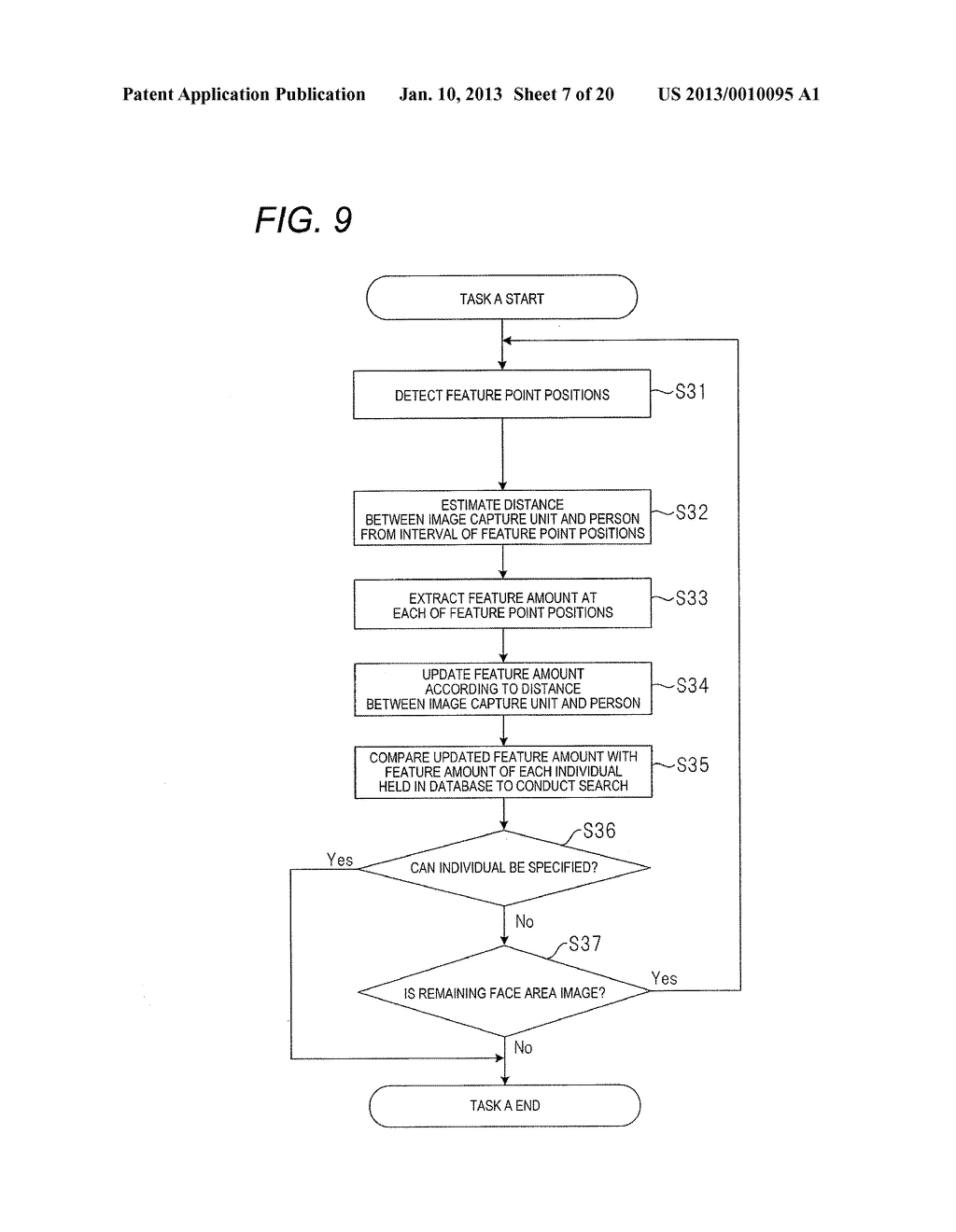 FACE RECOGNITION DEVICE AND FACE RECOGNITION METHOD - diagram, schematic, and image 08