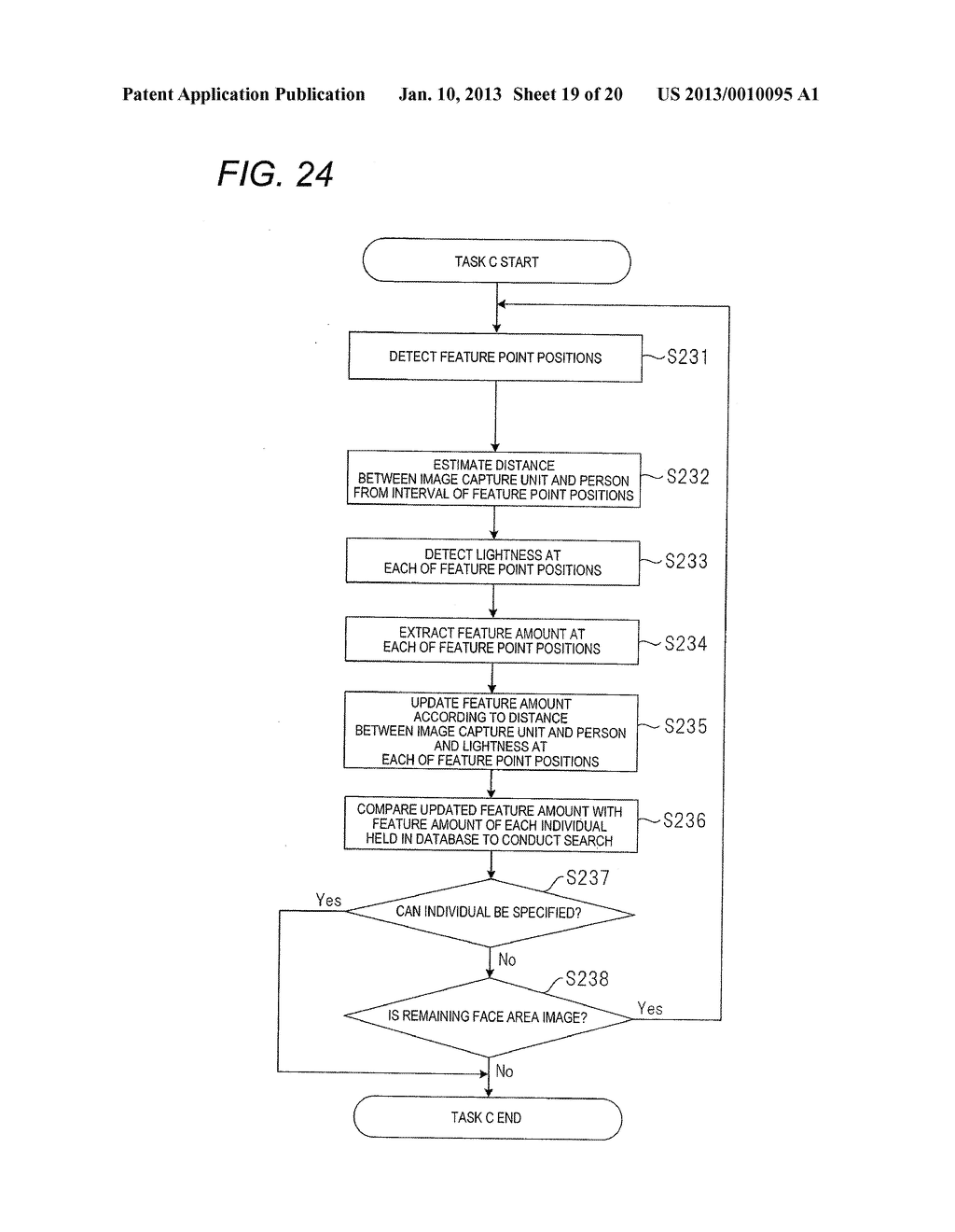 FACE RECOGNITION DEVICE AND FACE RECOGNITION METHOD - diagram, schematic, and image 20