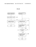 INFORMATION PROCESSING SYSTEM, INFORMATION PROCESSING METHOD AND PROGRAM,     INFORMATION PROCESSING APPARATUS, VACANT SPACE GUIDANCE SYSTEM, VACANT     SPACE GUIDANCE METHOD AND PROGRAM, IMAGE DISPLAY SYSTEM, IMAGE DISPLAY     METHOD AND PROGRAM diagram and image