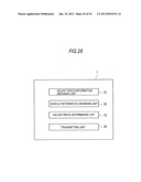 INFORMATION PROCESSING SYSTEM, INFORMATION PROCESSING METHOD AND PROGRAM,     INFORMATION PROCESSING APPARATUS, VACANT SPACE GUIDANCE SYSTEM, VACANT     SPACE GUIDANCE METHOD AND PROGRAM, IMAGE DISPLAY SYSTEM, IMAGE DISPLAY     METHOD AND PROGRAM diagram and image