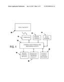 Universal Tolling System and Method diagram and image