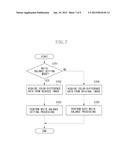 IMAGING APPARATUS AND CONTROL METHOD FOR IMAGING APPARATUS diagram and image