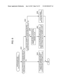 IMAGE-PICKUP APPARATUS AND WHITE-BALANCE CONTROL METHOD PROVIDED THEREFOR diagram and image