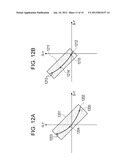 IMAGE-PICKUP APPARATUS AND WHITE-BALANCE CONTROL METHOD PROVIDED THEREFOR diagram and image