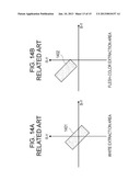 IMAGE-PICKUP APPARATUS AND WHITE-BALANCE CONTROL METHOD PROVIDED THEREFOR diagram and image