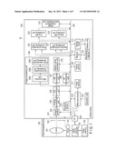 IMAGING APPARATUS AND IMAGING METHOD diagram and image