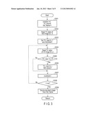 IMAGING APPARATUS AND IMAGING METHOD diagram and image