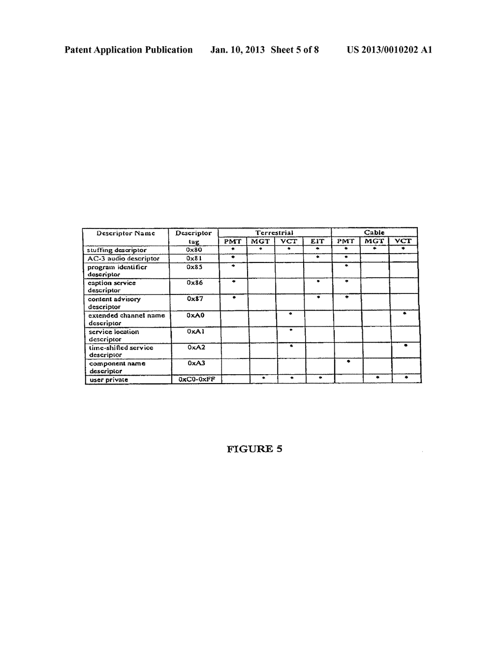 VIRTUAL CHANNEL TABLE FOR A BROADCAST PROTOCOL AND METHOD OF BROADCASTING     AND RECEIVING BROADCAST SIGNALS USING THE SAME - diagram, schematic, and image 06