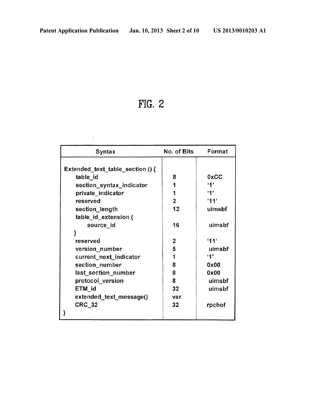 DIGITAL TELEVISION SIGNAL, DIGITAL TELEVISION RECEIVER, AND METHOD OF     PROCESSING DIGITAL TELEVISION SIGNAL - diagram, schematic, and image 03