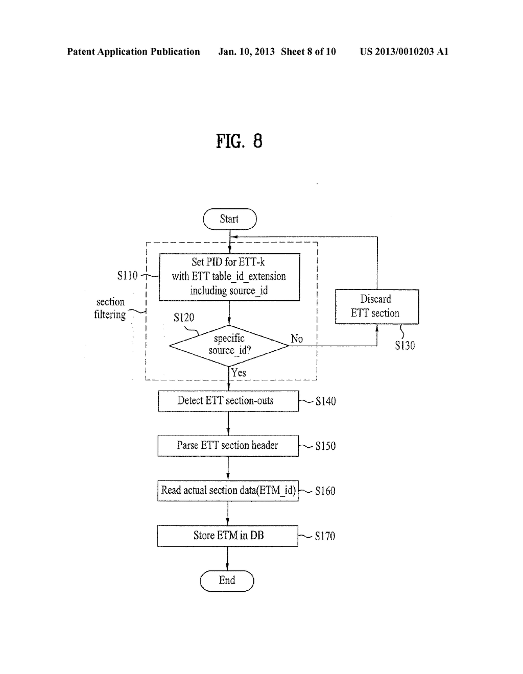 DIGITAL TELEVISION SIGNAL, DIGITAL TELEVISION RECEIVER, AND METHOD OF     PROCESSING DIGITAL TELEVISION SIGNAL - diagram, schematic, and image 09