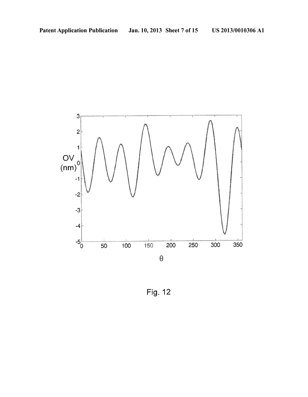 Methods and Patterning Devices For Measuring Phase Aberration - diagram, schematic, and image 08