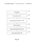 Methods and Patterning Devices For Measuring Phase Aberration diagram and image