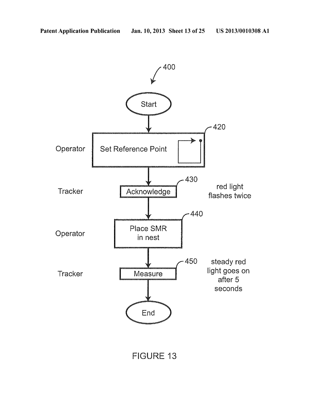 METHOD AND APPARATUS FOR USING GESTURES TO CONTROL A LASER TRACKER - diagram, schematic, and image 14