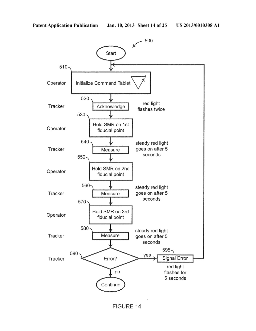 METHOD AND APPARATUS FOR USING GESTURES TO CONTROL A LASER TRACKER - diagram, schematic, and image 15