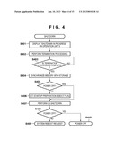 IMAGE PROCESSING APPARATUS, METHOD FOR CONTROLLING THE SAME, AND STORAGE     MEDIUM diagram and image